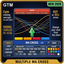 Multiple Moving Average Signal Panel trading robot logo