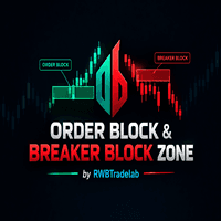 Order Block Breaker Block Zone MT4 by RWBTradeLab