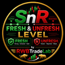 SnR Fresh Unfresh Level MT4 by RWBTradeLab
