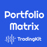 Portfolio Matrix