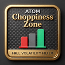 ATOM Choppiness Zone trading robot logo