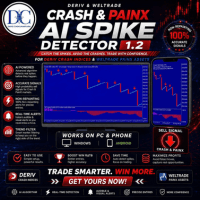 Crash and painx ai spike detector Aggressive Strategy Tester result, -21.35% simulated ROI