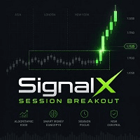 SignalX Session Breakout Aggressive Strategy Tester result, -21.39% simulated ROI