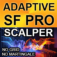 Adaptive SF Pro Scalper EA md Conservative Strategy Tester result, 14.96% simulated ROI