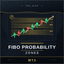 Fibonacci Probability Zones trading robot logo