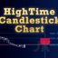 HighTimeCandlestickChart trading robot logo