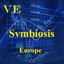 Symbiosis Europe trading robot logo