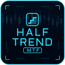 Half Trend MTF MT4 trading robot logo