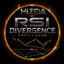Hizoa RSI Divergence trading robot logo