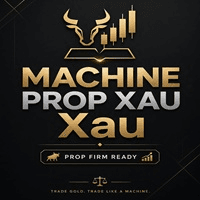 Machine Prop Xau Conservative Strategy Tester result, 14.97% simulated ROI