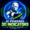 Global Forex Radar M4