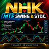 Nhk MTF Swing and Stochastic