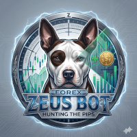Zeus Pip Hunter Conservative Strategy Tester result, 14.97% simulated ROI