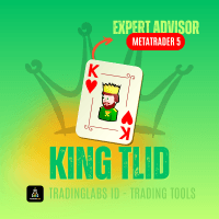 King TLID Aggressive Strategy Tester result, -21.27% simulated ROI