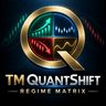 TM QuantShift Regime Matrix