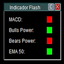 Indicador Flash 4 em 1 trading robot logo