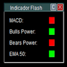 Indicador Flash 4 em 1