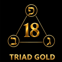 Triad Gold Conservative Strategy Tester result, 14.49% simulated ROI