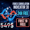 Correlation Impulse 3D MT5