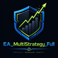 EA MultiStrategy Full Aggressive Strategy Tester result, -21.22% simulated ROI