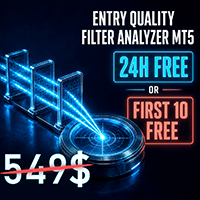 Entry Quality Filter Analyzer MT5 Conservative Strategy Tester result, 15.03% simulated ROI