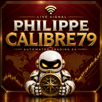 Philippe Calibre 79 Conservative Strategy Tester result, 15.03% simulated ROI
