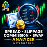 Spread and Slippage Cost Analyzer