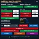 Average Exit Manager trading robot logo