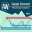 AW Supply Demand MT5 trading robot logo