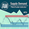 AW Supply Demand MT5