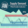 AW Supply Demand MT4