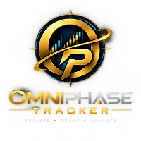 OmniPhase Tracker Conservative Strategy Tester result, 15.04% simulated ROI