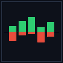 TickVolumeHistogram trading robot logo