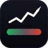 Trend Score Screener