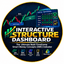 Interactive Market Structure Dashboard with Alerts trading robot logo
