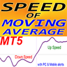 MA Speed MT5 rw