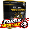WallStreet Crypto Indicator