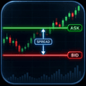 Bid Ask Spread Visualizer