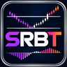 SR Breakout Trend Detector