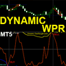WPR with Dynamic OSB zones MT5 rq