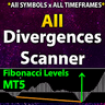 All Divergence Scanner MT5
