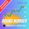 Round Number Levels MT4