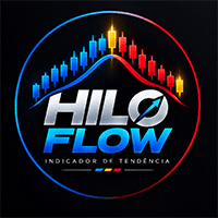 Hilo Flow Conservative Strategy Tester result, 15.13% simulated ROI
