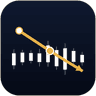 AutRay Trendline