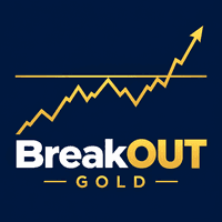 BreakOUT Gold Structure Conservative Strategy Tester result, 15.14% simulated ROI