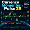 Currency Momentum Pulse 28