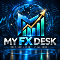 MyFxDesk Conservative Strategy Tester result, 15.09% simulated ROI