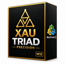 Xau Triad Precision trading robot logo