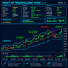 Donchian Market Structure and Trend Intelligence 1
