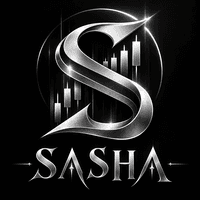 Sasha Swing Reversal Conservative Strategy Tester result, 15.17% simulated ROI